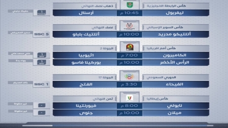 مباريات اليوم الخميس 13 يناير 2022