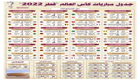 اليكم تحديثا لجدول مباريات كأس العالم 2022