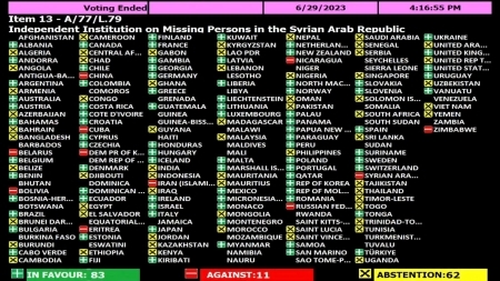 "سام" تنتقد امتناع الحكومة اليمنية التصويت على إنشاء آلية لكشف مصير المفقودين في سوريا