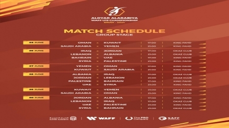 قرعة بطولة غرب آسيا تضع شباب اليمن في المجموعة الأولى رفقة السعودية