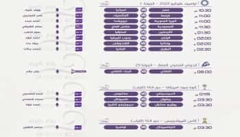 رياضة: مباريات الجولة الأولى من اولمبياد طوكيو اليوم الخميس 22 يوليو2021.