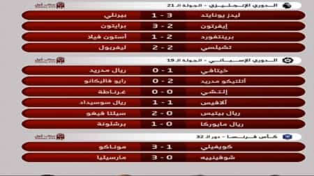 رياضة: نتائج مباريات أمس الأحد 2 يناير 2022