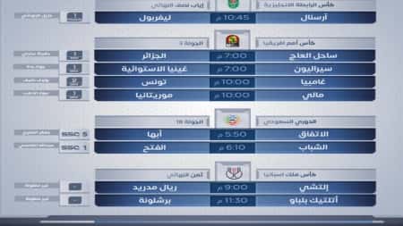 رياضة: مباريات اليوم الخميس 20 يناير 2022