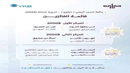 ثقافة: 3 نساء ضمن الفائزين بجائزة السرد اليمني"حزَاوِي" في دورتها الثالثة