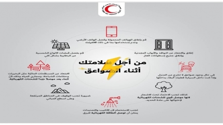أكثر من 150 ضحية للصواعق الرعدية منذ مطلع العام الجاري